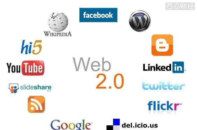 web1.0 2.0 3.0区别，web和软件有什么区别图1