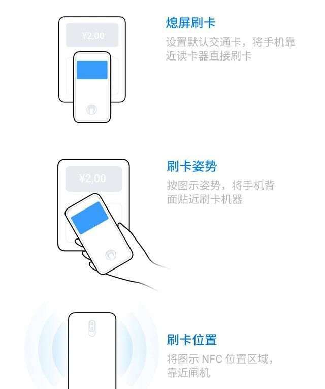 opporeno NFC 功能如何使用图4