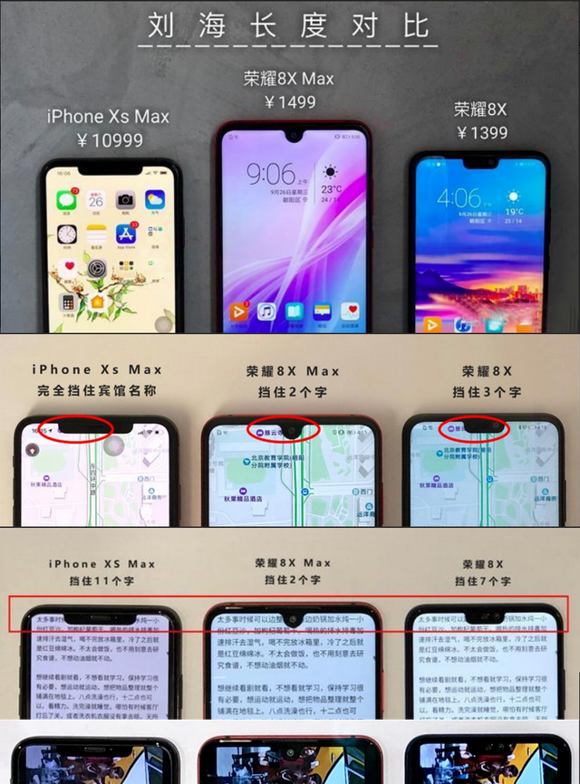 手机刘海大小有什么影响图3