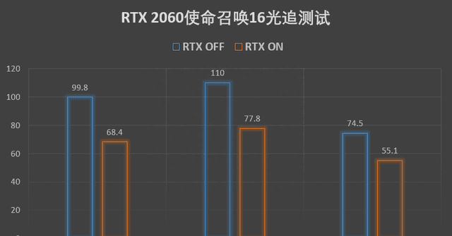 rtx2060super光追性能图11