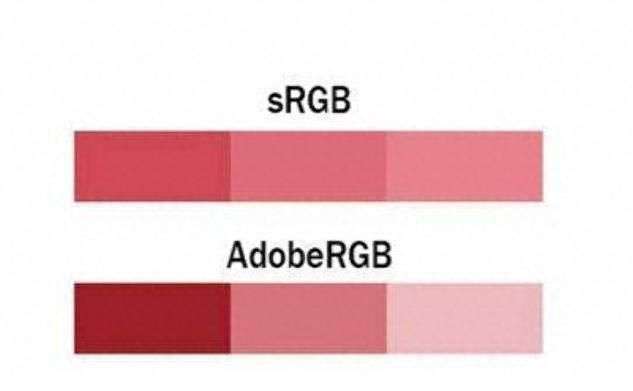 显示器色域是什么意思(屏幕色域100%srgb和72%ntsc有什么区别)图3