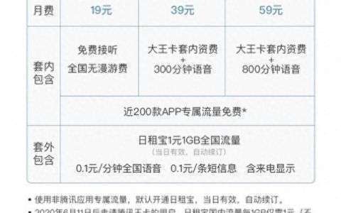 腾讯王卡怎么申请免费的1gb流量